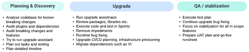 A screen shot of a computer program

Description automatically generated